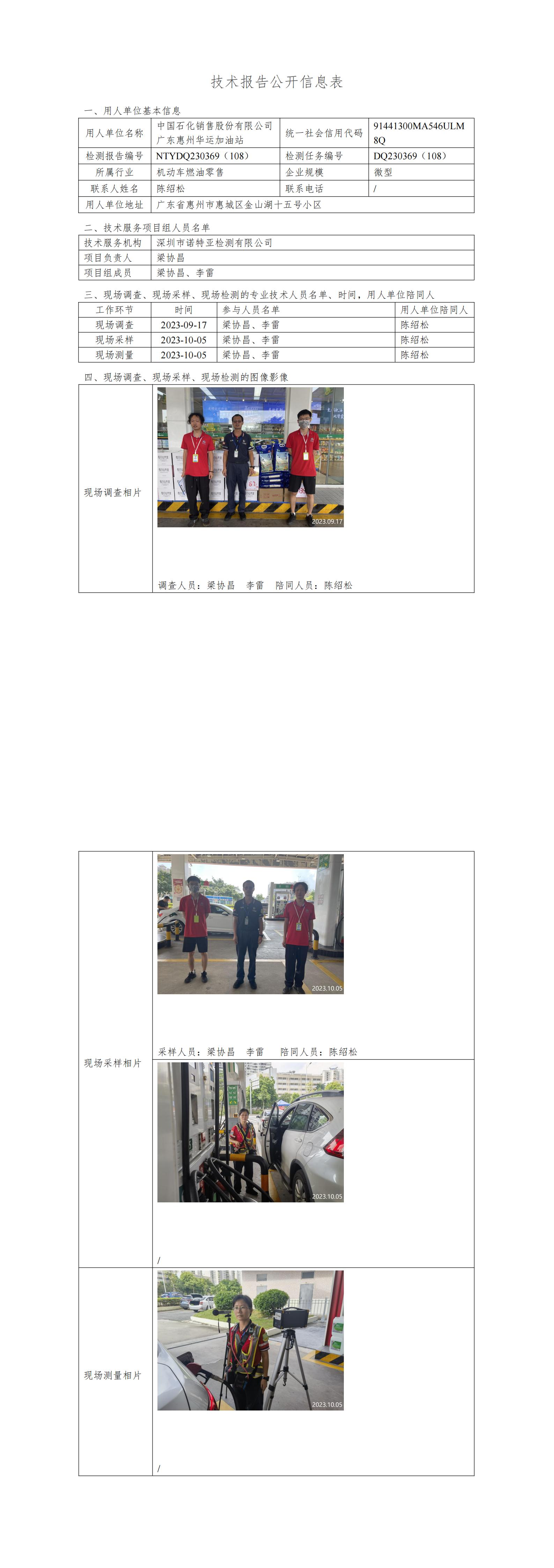 NTYDQ230369（108）- 中国石化销售股份有限公司广东惠州华运加油站