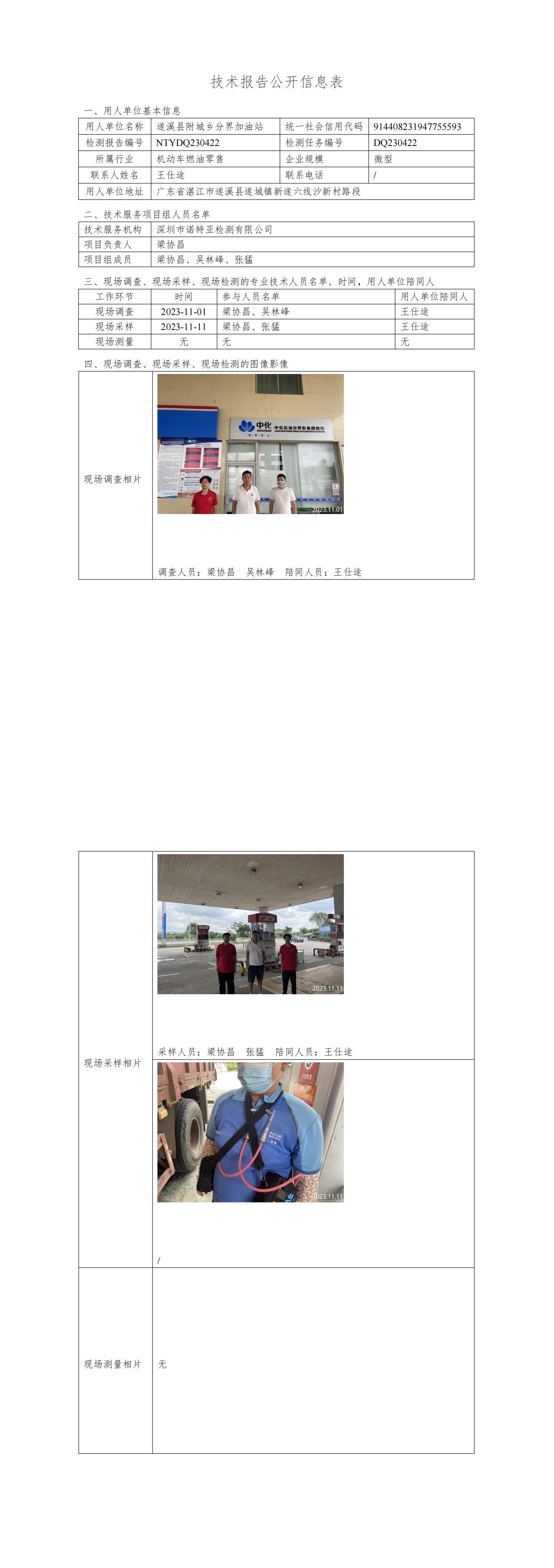 NTYDQ230422-遂溪县附城乡分界加油站