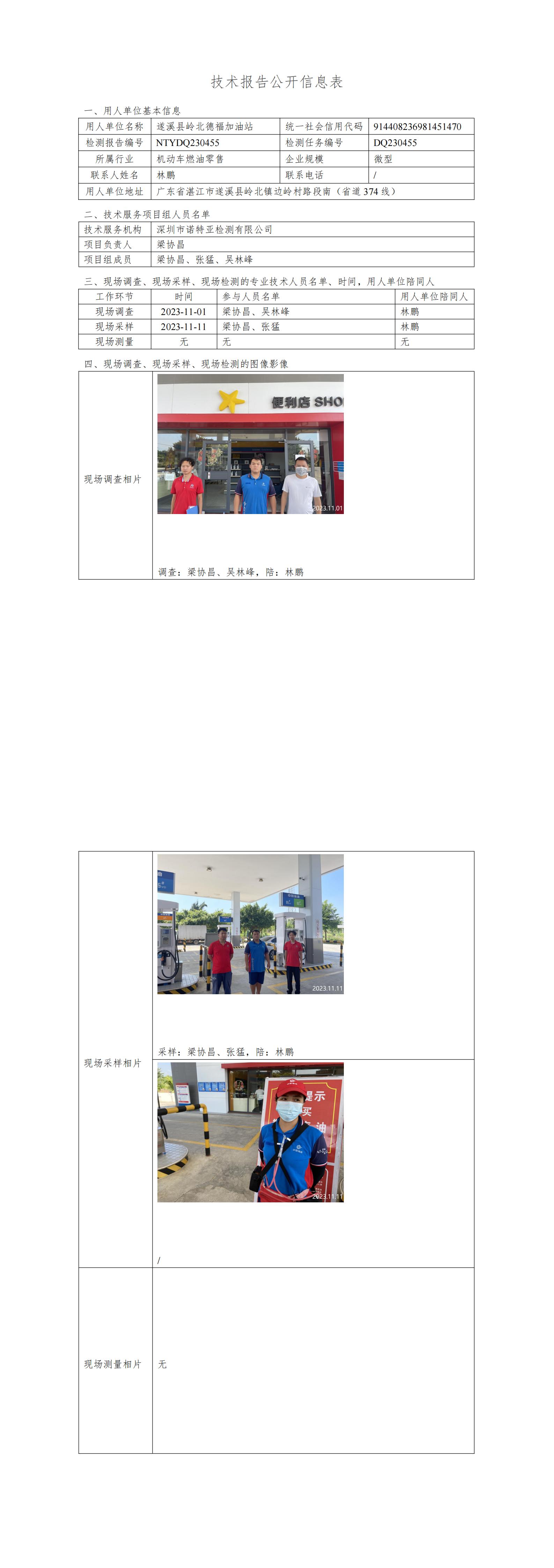 NTYDQ230455遂溪县岭北德福加油站