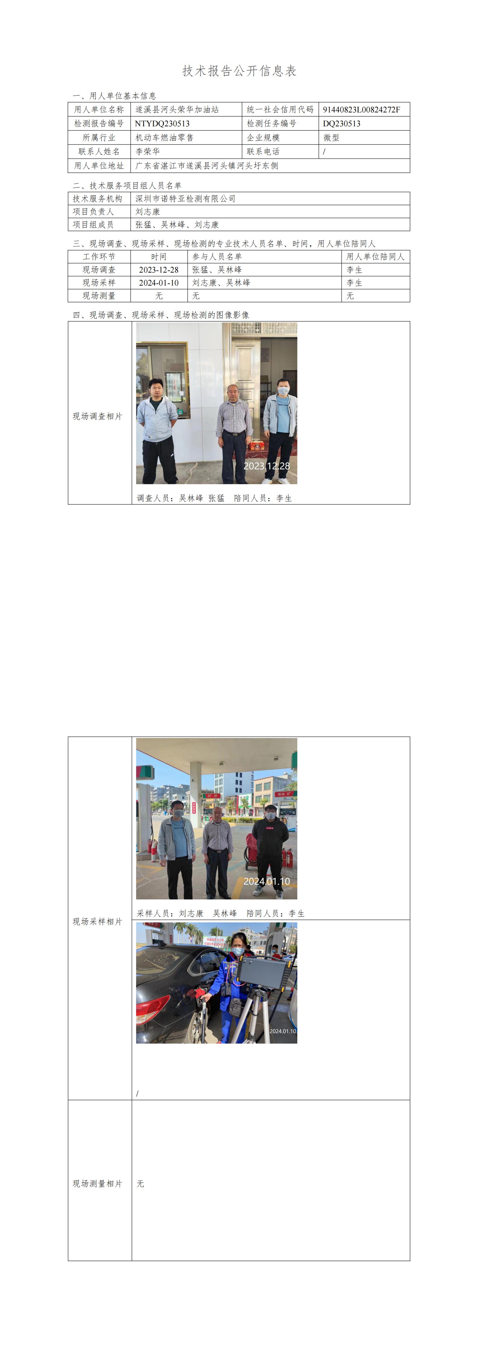 NTYDQ230513  遂溪县河头荣华加油站