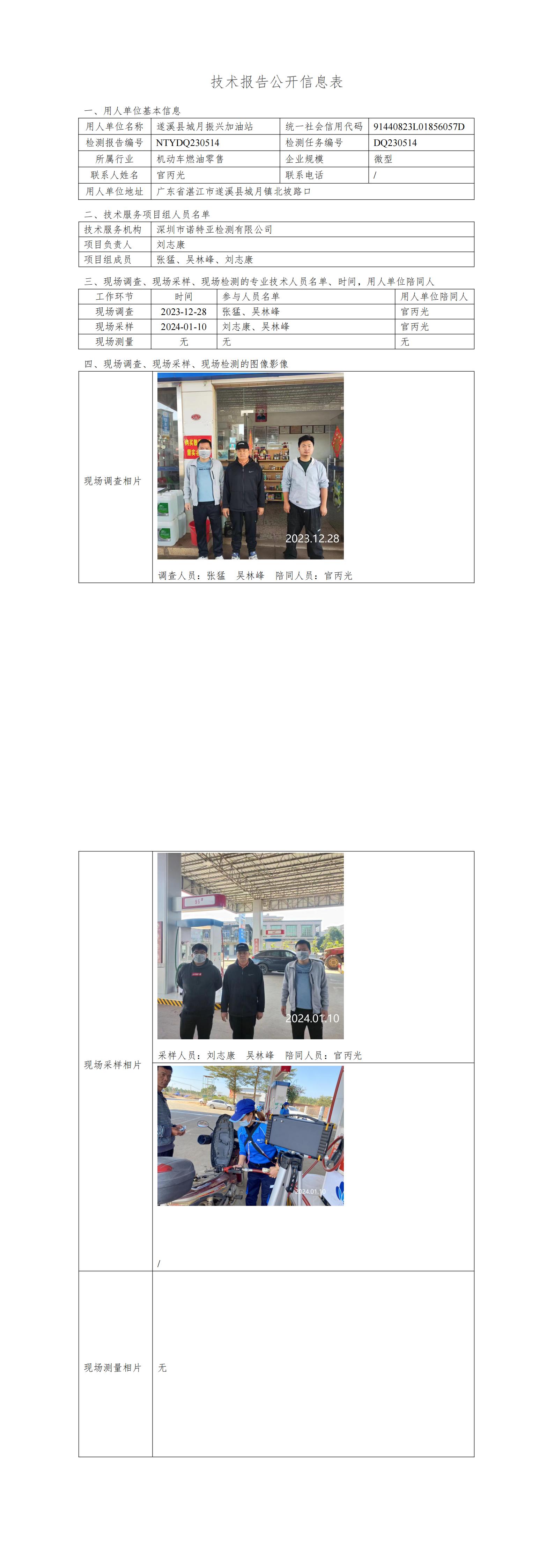 NTYDQ230514  遂溪县城月振兴加油站