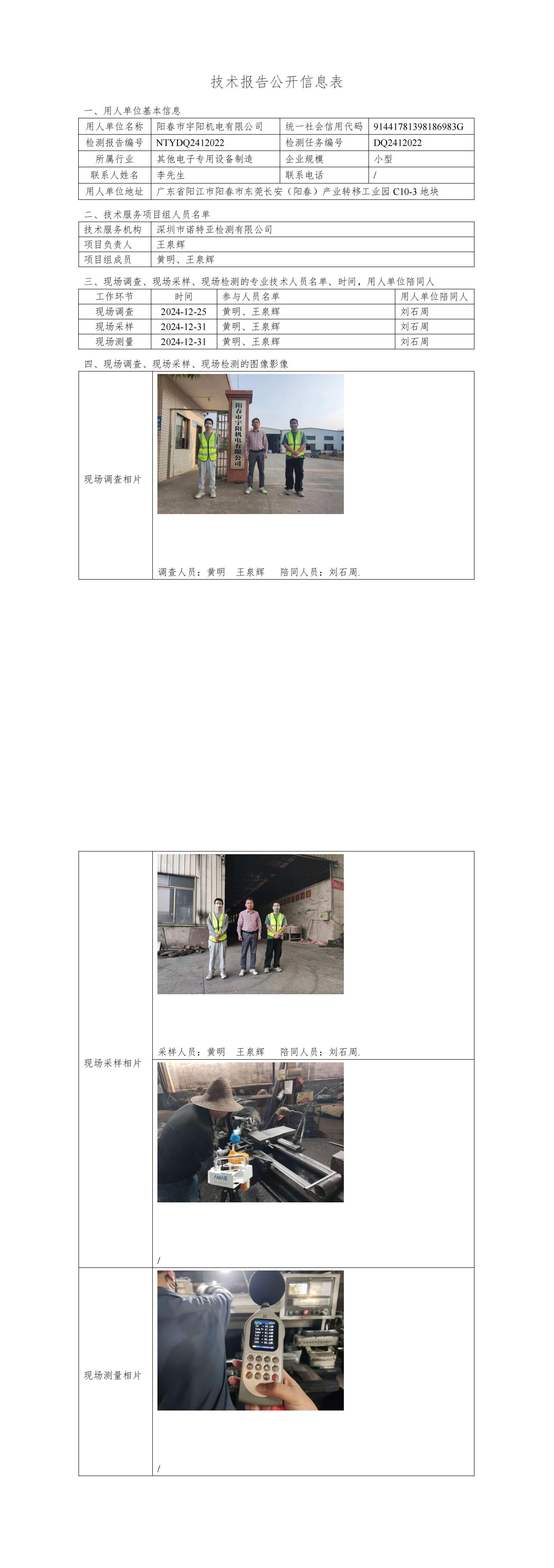 NTYDQ2412022  阳春市宇阳机电有限公司