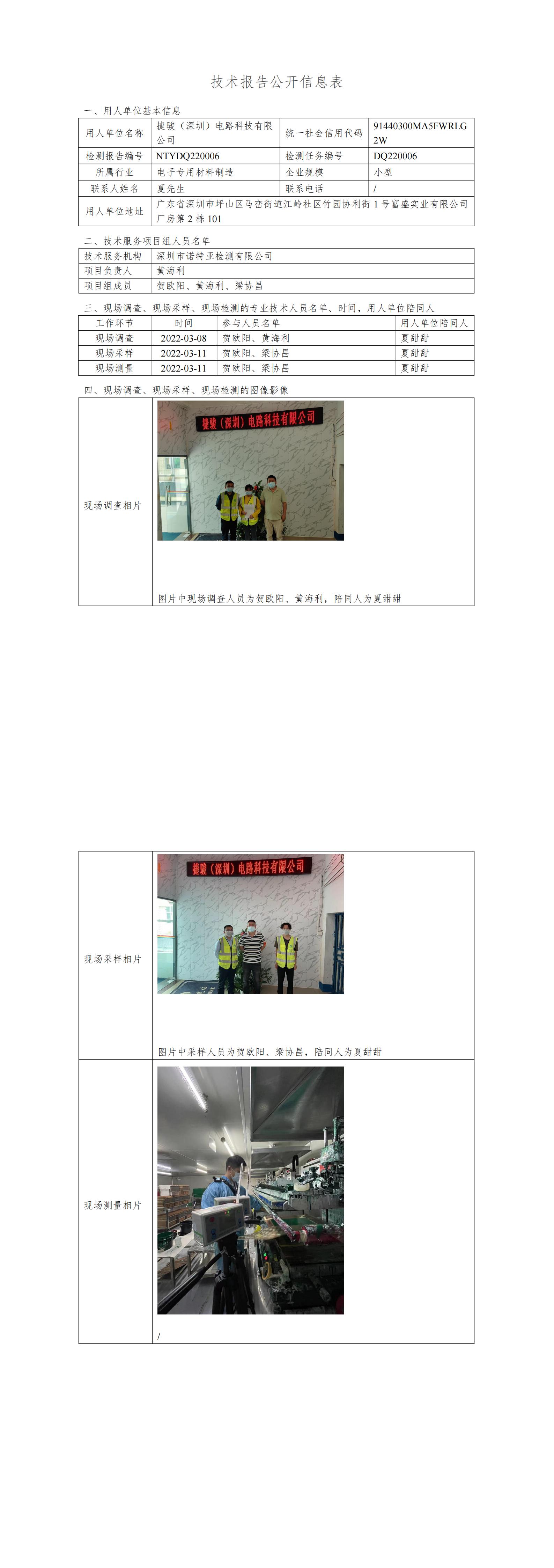 NTYDQ220006-骏捷（深圳）电路科技有限公司