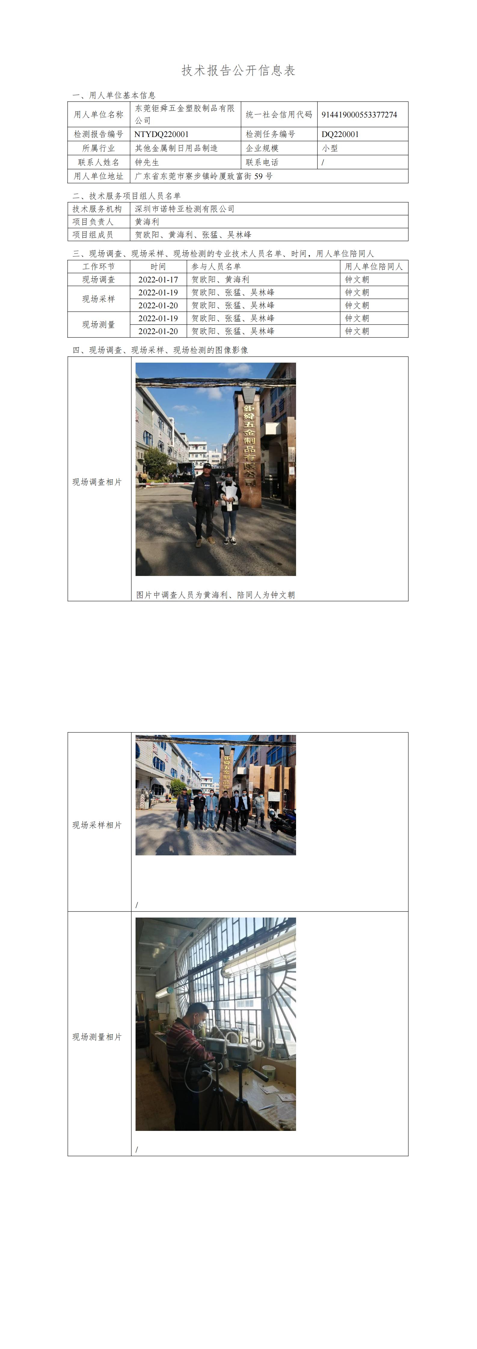 NTYDQ220001-东莞钜舜五金塑胶制品有限公司