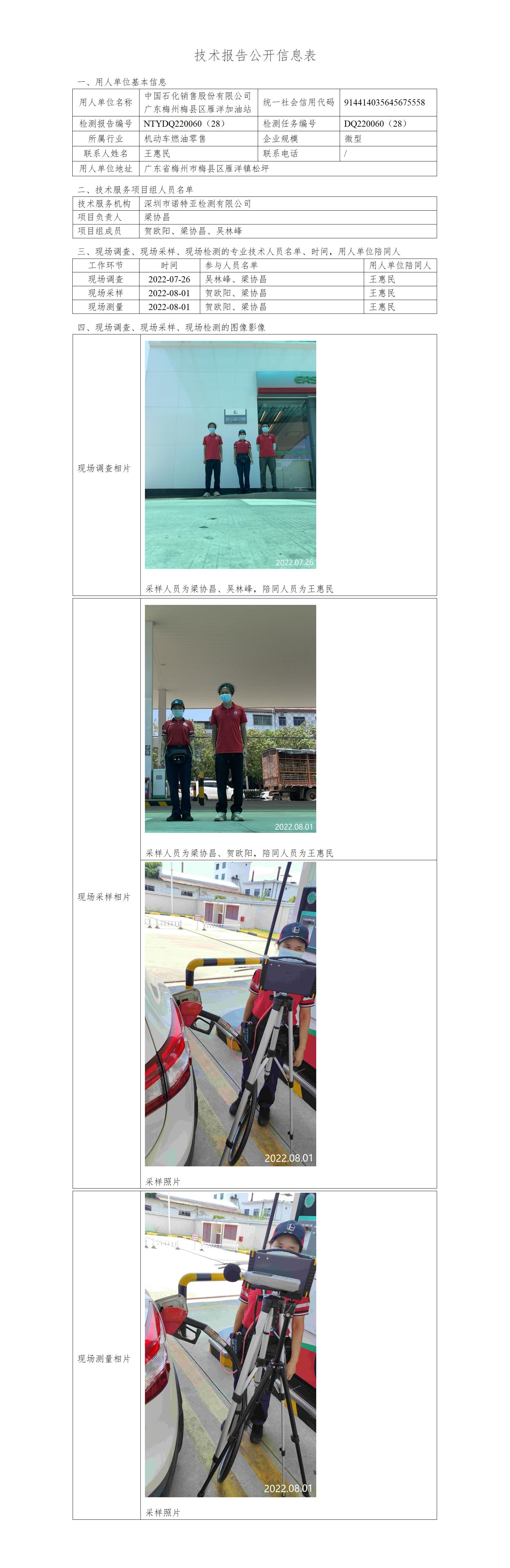 NTYDQ220060（28）-中国石化销售股份有限公司广东梅州梅县区雁洋加油站