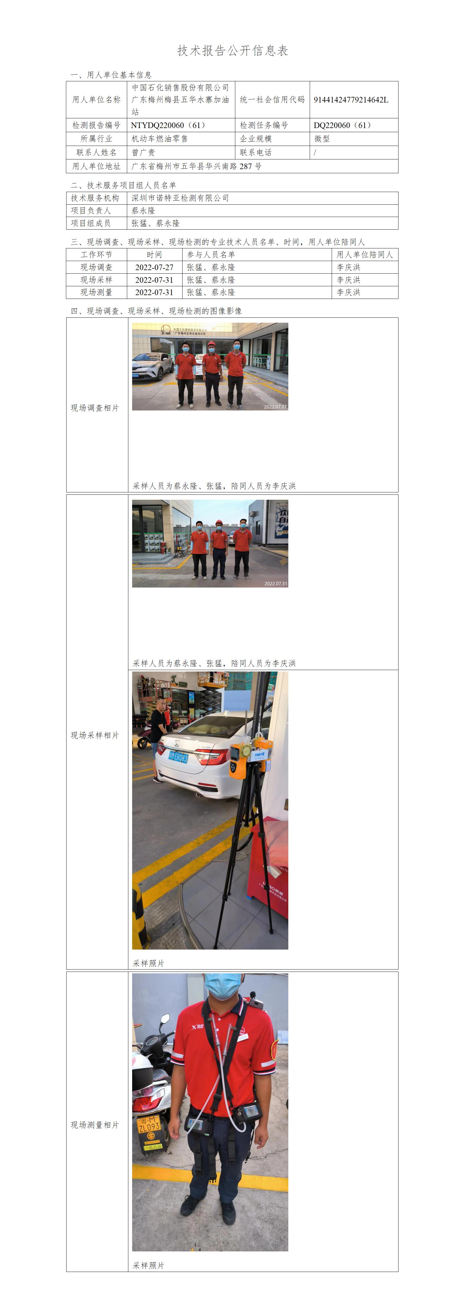 NTYDQ220060（61）-中国石化销售股份有限公司广东梅州五华水寨加油站