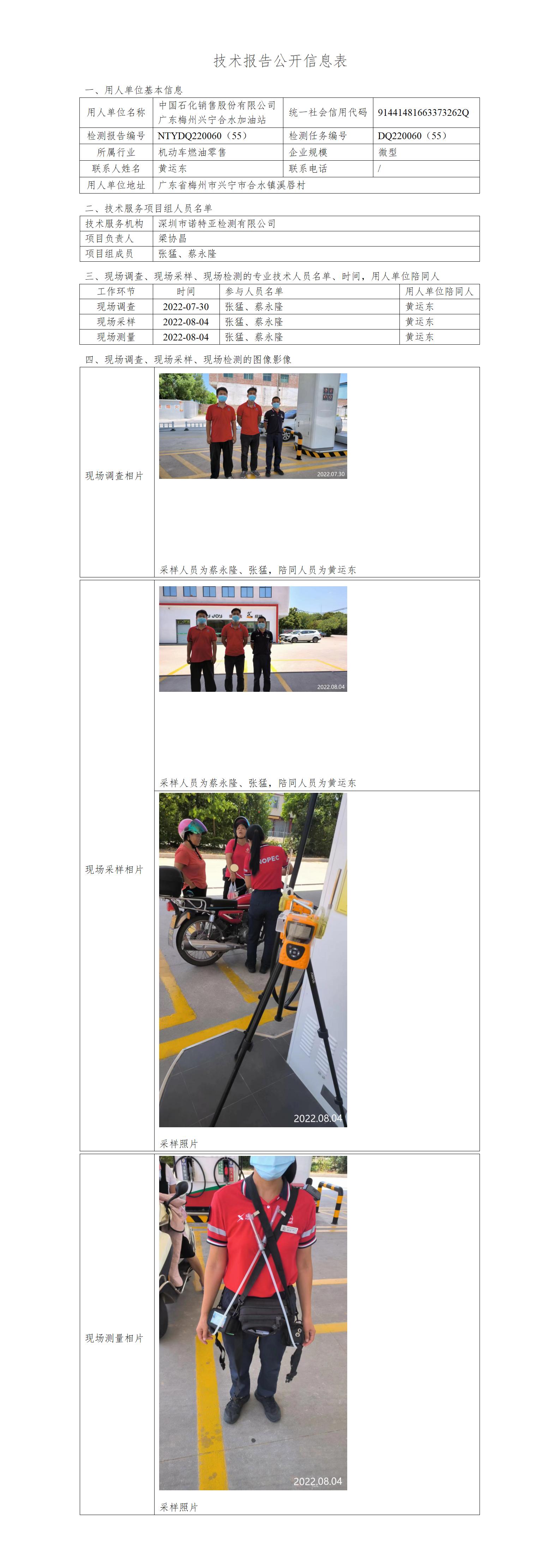 NTYDQ220060（55）-中国石化销售股份有限公司广东梅州兴宁合水加油站