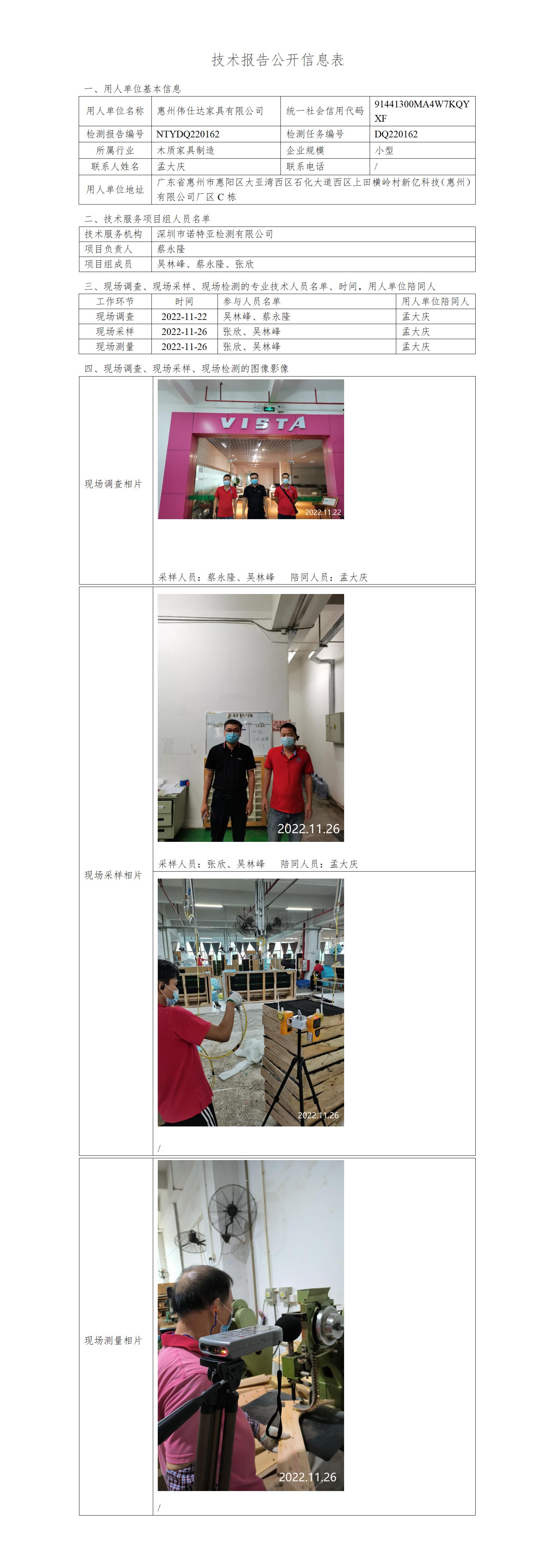 NTYDQ220162-惠州市伟仕达家具有限公司