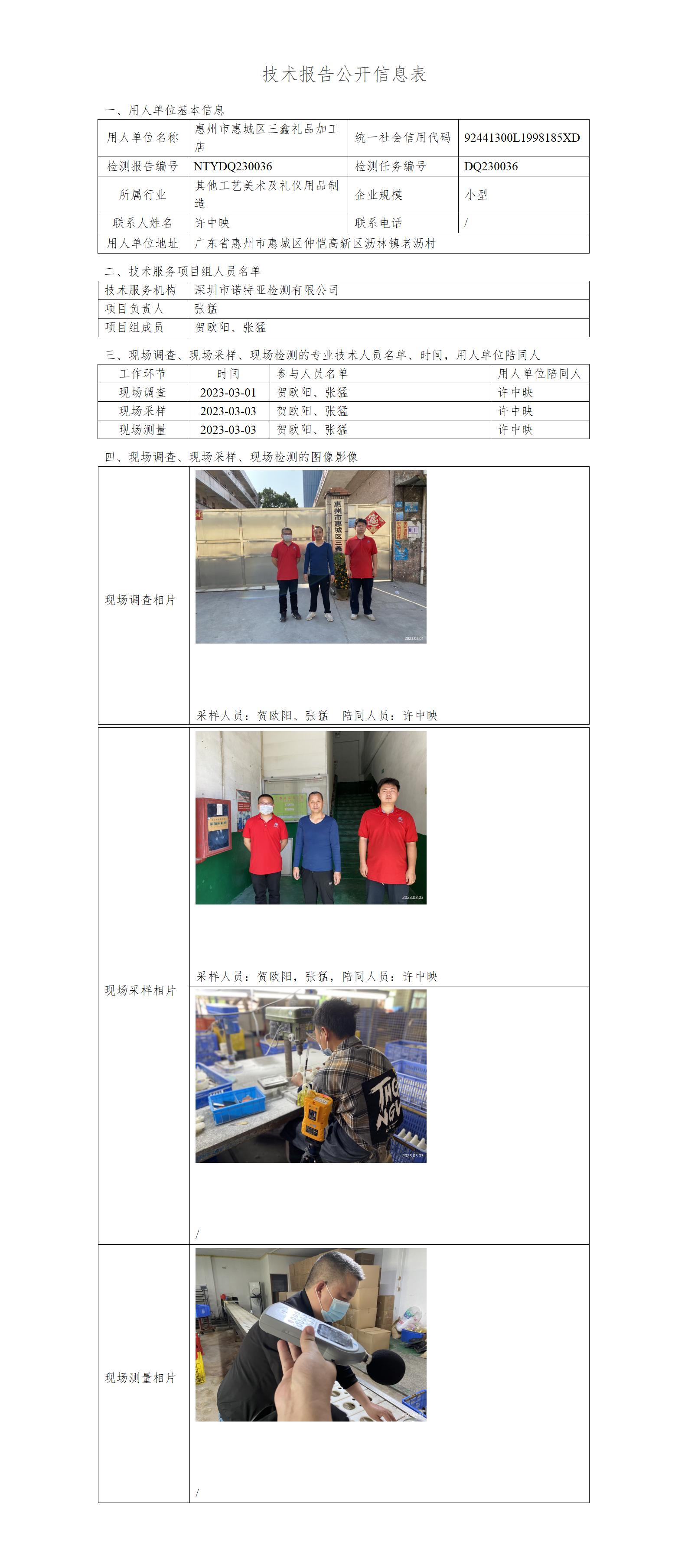 NTYDQ230036-惠州市惠城区三鑫礼品加工店